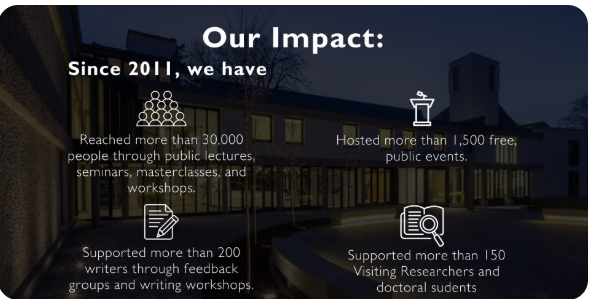 OCLW's impact infographic
